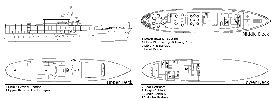 maid marian ii yacht